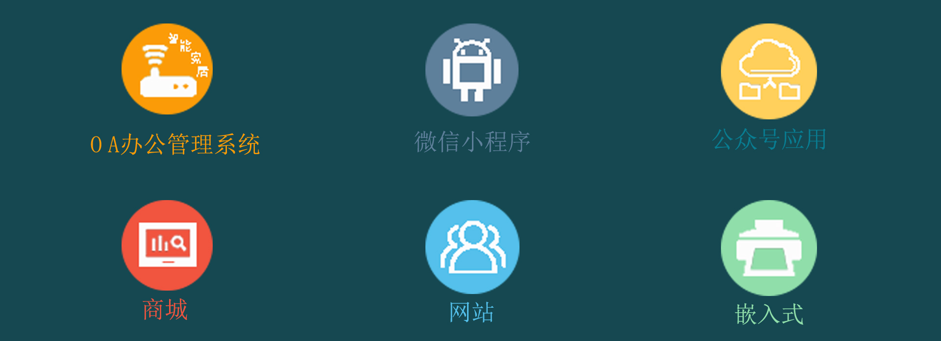 江北主要业务